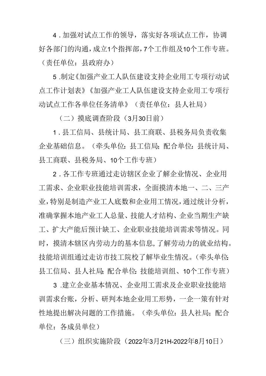 关于进一步加强产业工人队伍建设支持企业用工专项行动试点工作的实施方案.docx_第3页