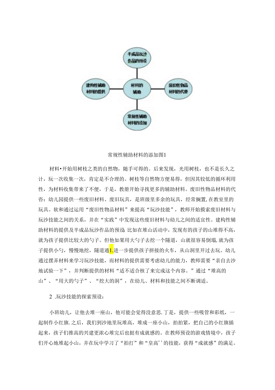 沙趣幼儿游戏中不可忽视的 “风景” 论文.docx_第3页