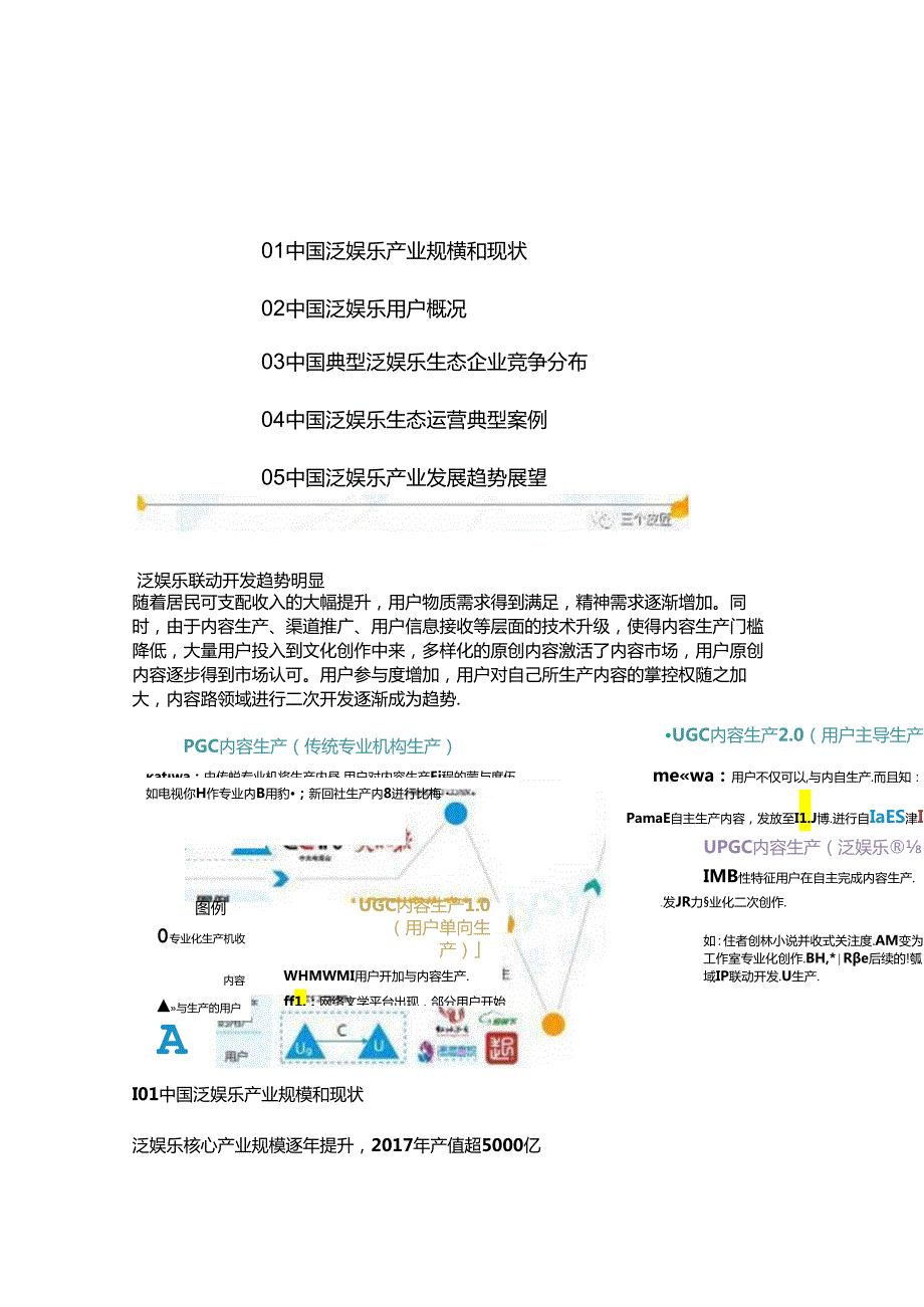 中国泛娱乐产业生态白皮书.docx_第2页