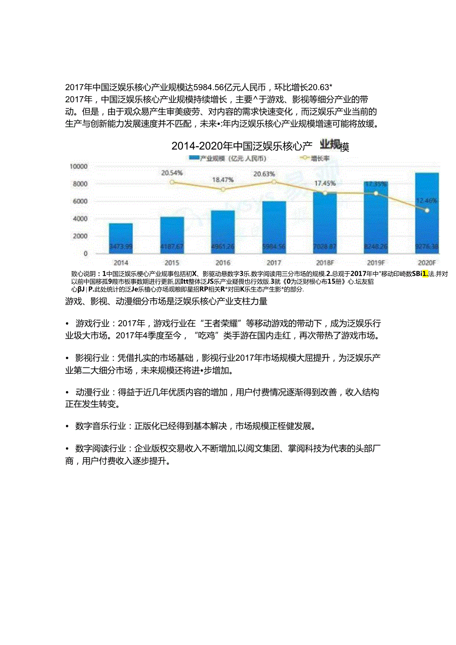 中国泛娱乐产业生态白皮书.docx_第3页