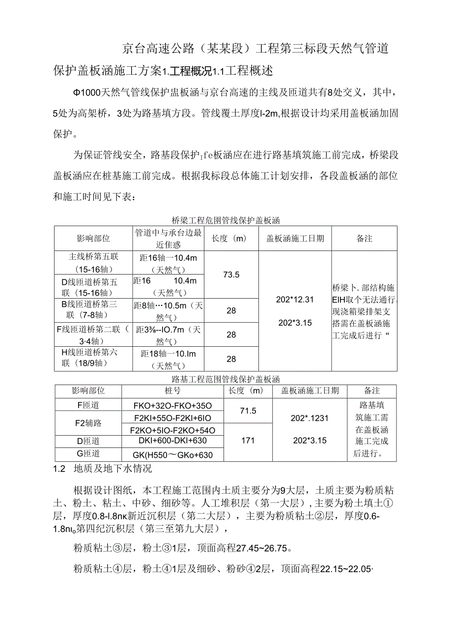 天然气管道保护盖板涵施工方案.docx_第3页