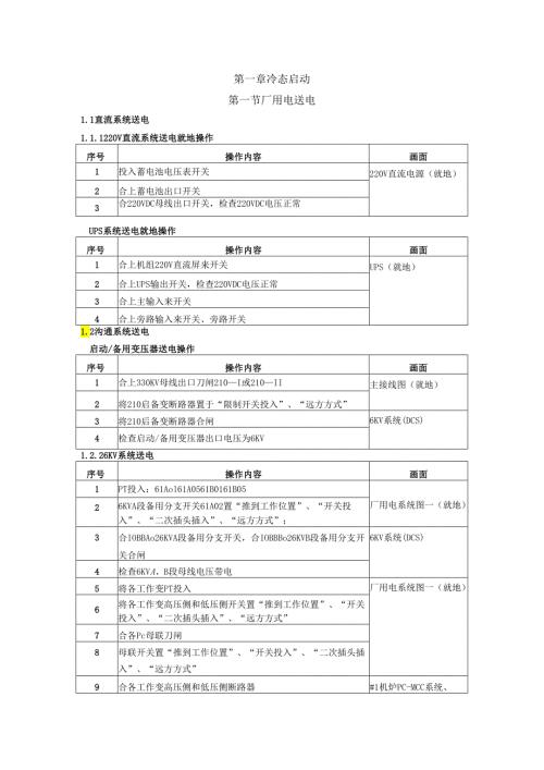 300mw仿真机规程.docx
