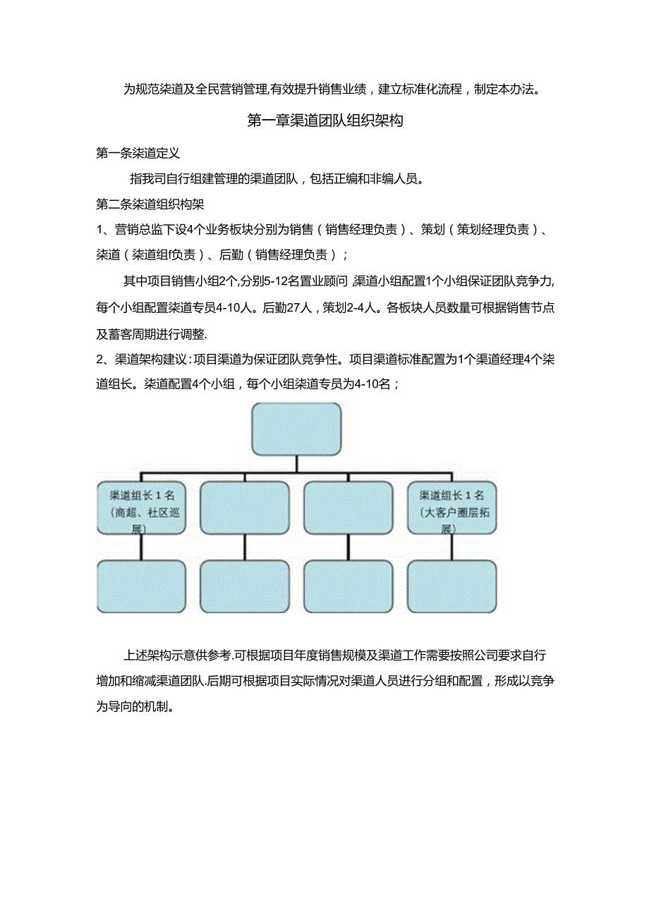 房地产渠道分销及全民营销制度.docx_第3页