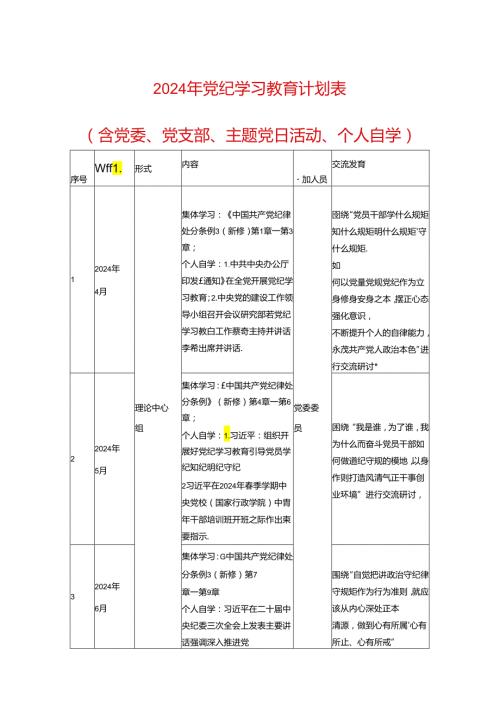 2024年党纪学习教育计划表（精选2篇）.docx