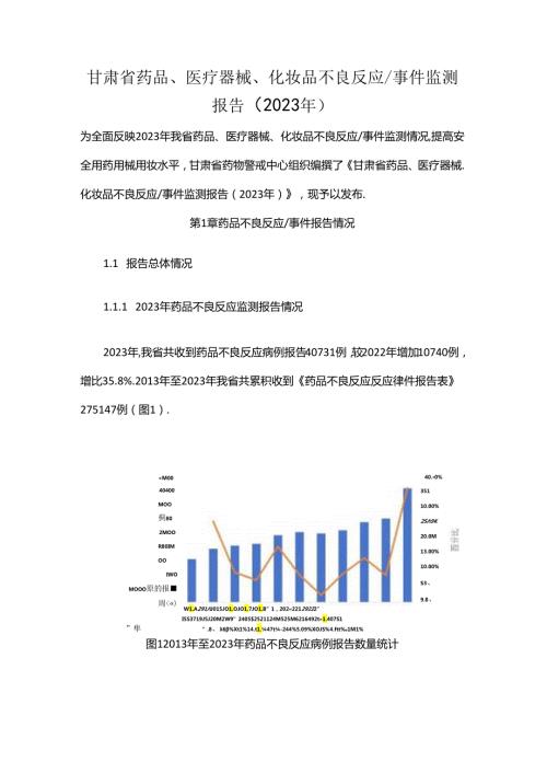 甘肃省药品、医疗器械、化妆品不良反应事件监测报告（2023年）.docx