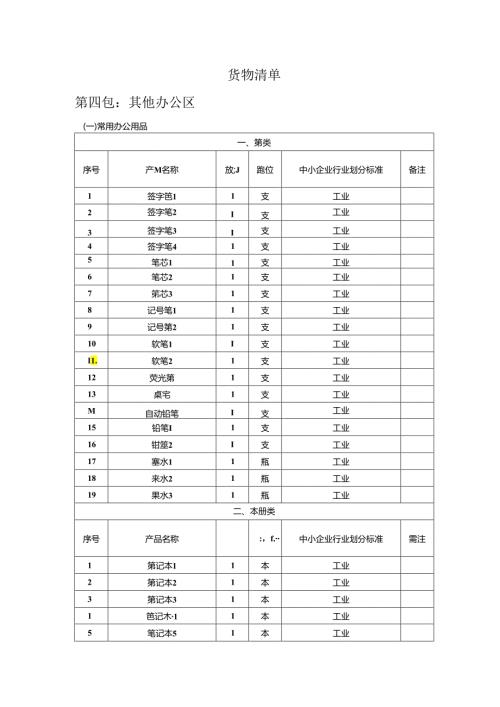 货物清单.docx