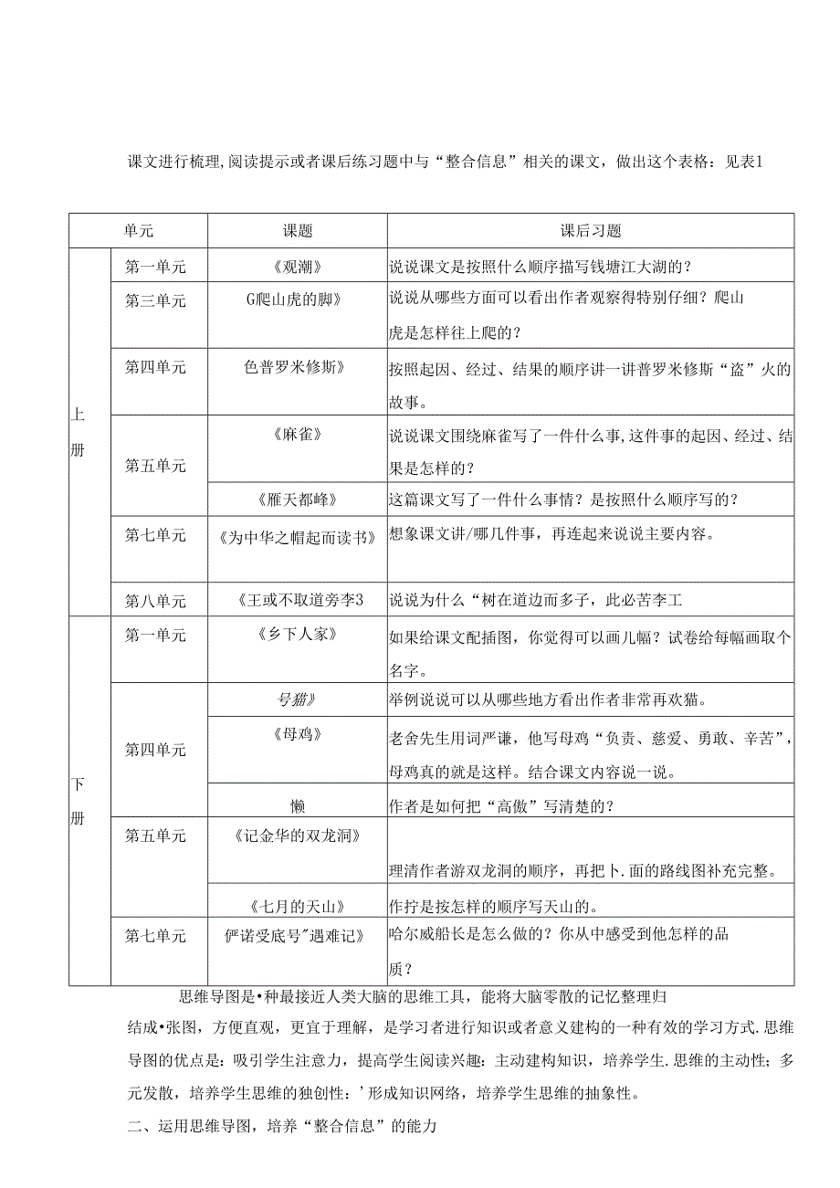 《思维导图在培养“提取整合信息”的阅读能力中的作用》 论文.docx_第2页