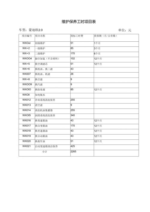 维护保养工时项目表.docx