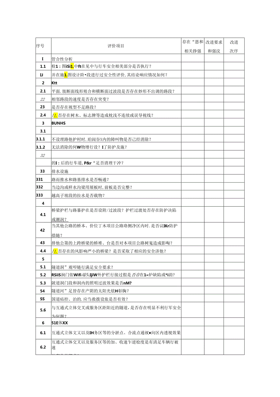 山东高速公路项目交工阶段安全性检查清单、符合性、适应性评价方法、安全性评价报告格式.docx_第2页