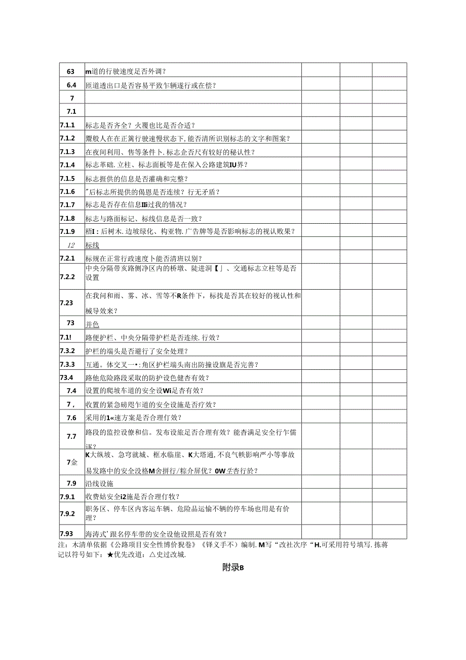 山东高速公路项目交工阶段安全性检查清单、符合性、适应性评价方法、安全性评价报告格式.docx_第3页