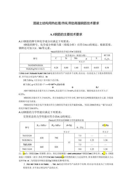 混凝土结构用热处理热轧带肋高强钢筋技术要求.docx