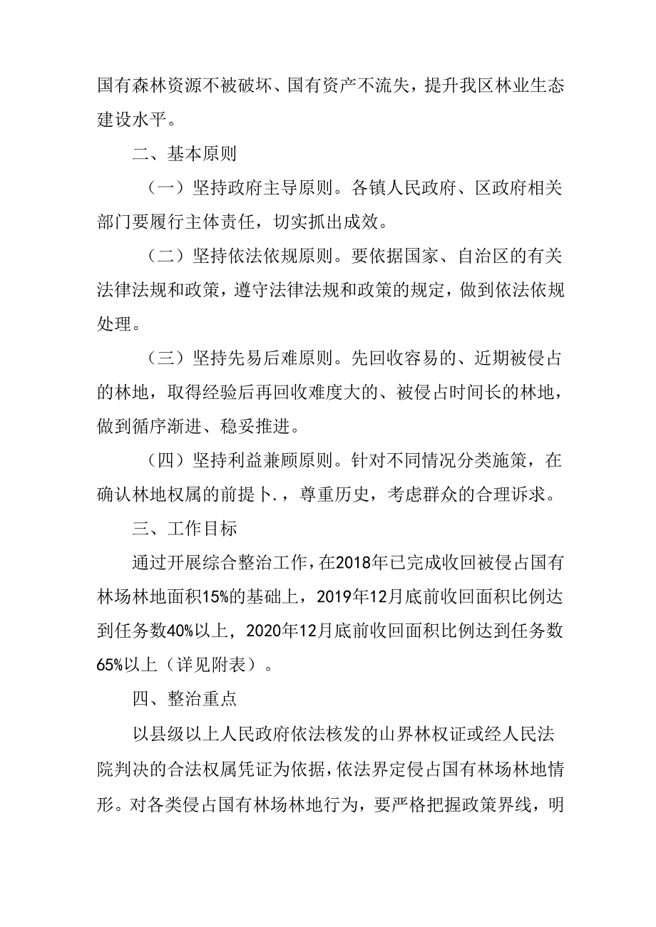 关于新时代国有林场被侵占林地综合整治工作方案.docx_第2页