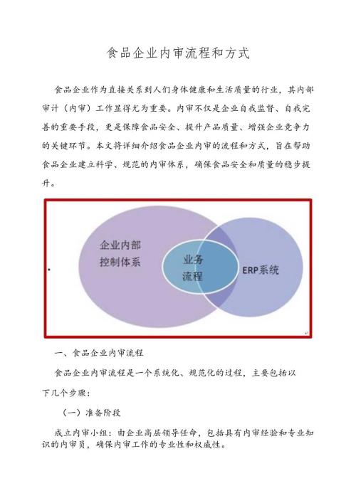 食品企业内审流程和方式.docx