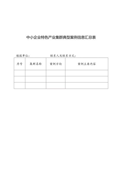中小企业特色产业集群典型案例.docx