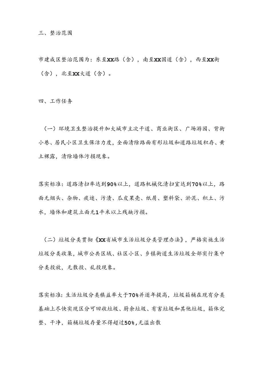 XX市城市管理创建全国文明城市专项整治方案(1).docx_第2页