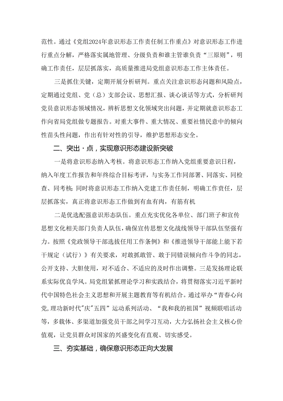 2024年局党组意识形态工作情况总结15篇供参考.docx_第2页