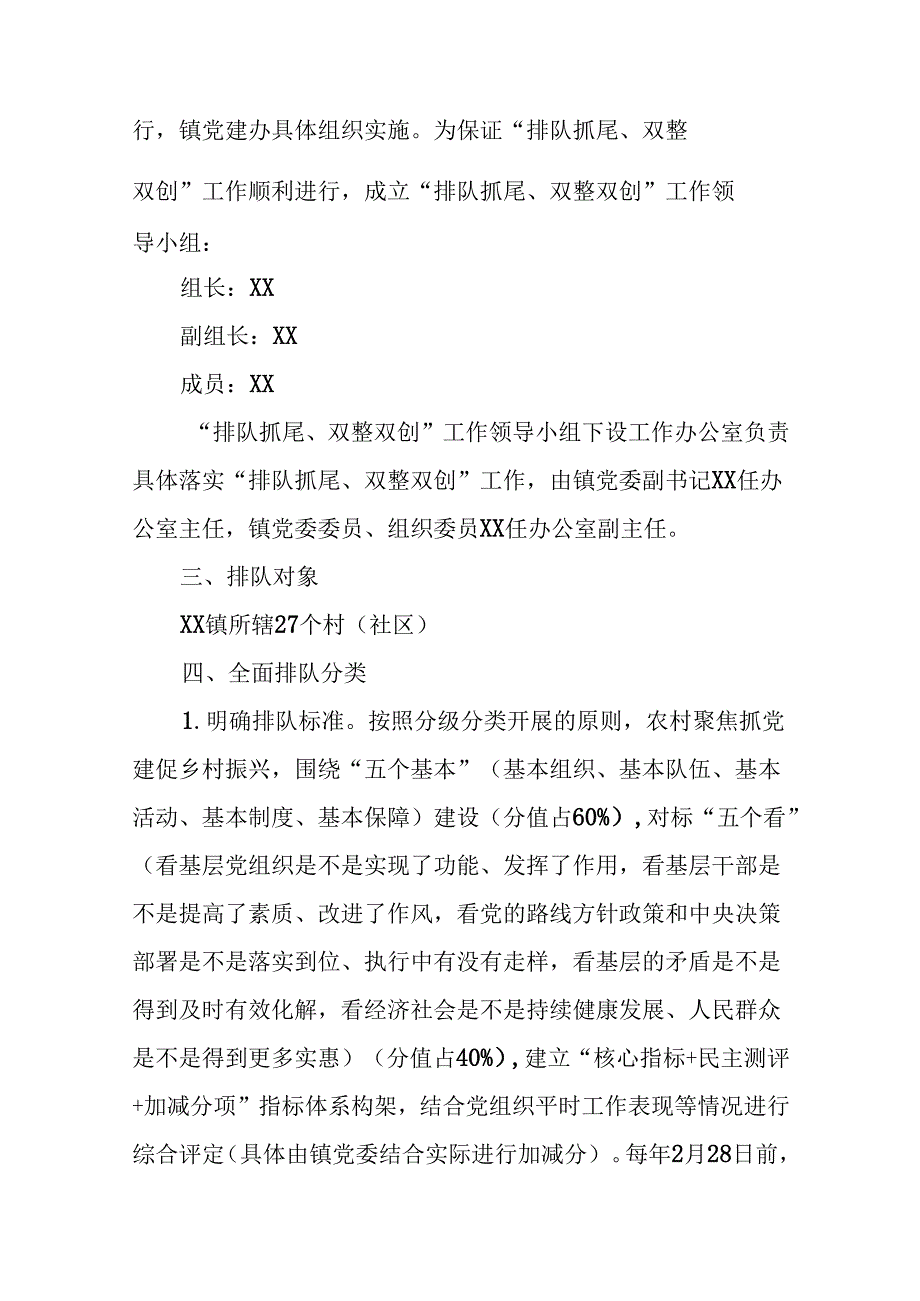 XX镇围绕“强双基”开展“排队抓尾、双整双创”行动工作方案.docx_第2页