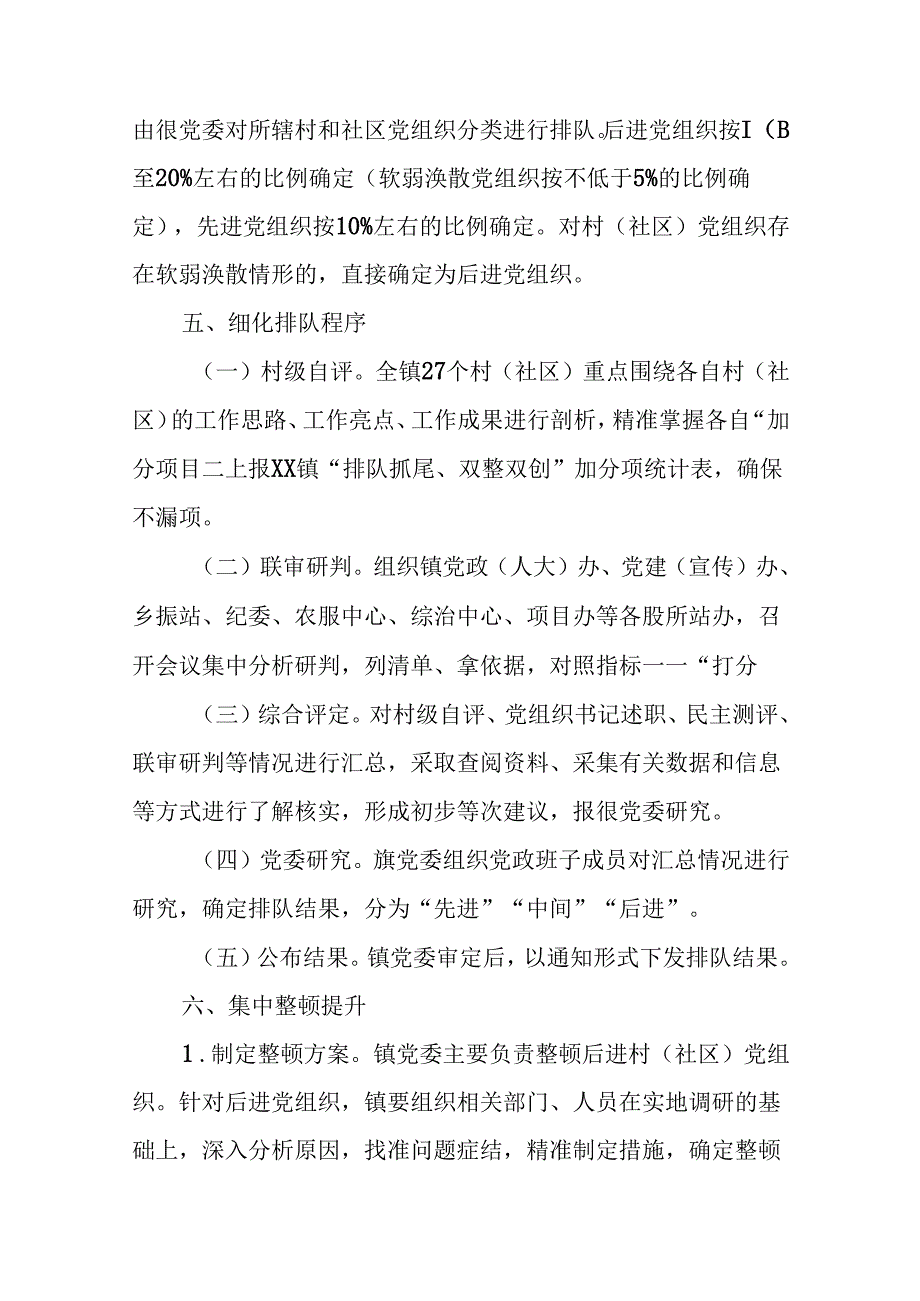 XX镇围绕“强双基”开展“排队抓尾、双整双创”行动工作方案.docx_第3页