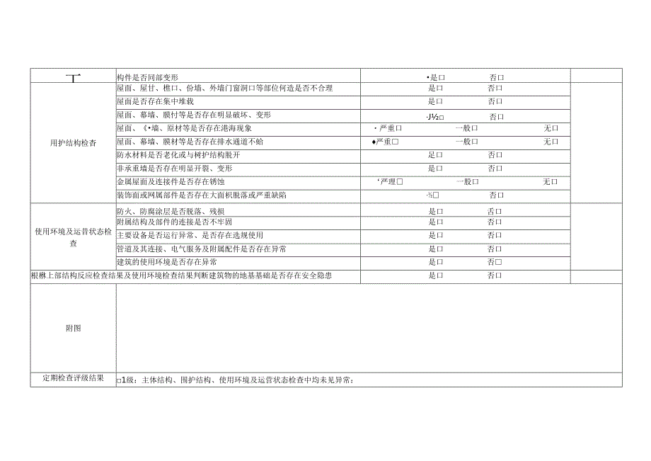 大型公共建筑钢结构安全监测定期记录表、三维激光扫描法、鉴定项目.docx_第3页