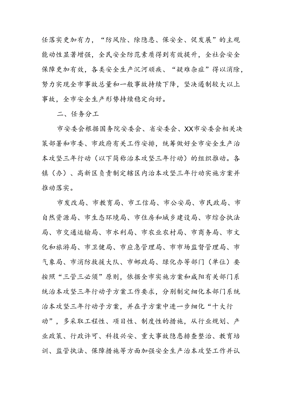 开展《安全生产治本攻坚三年》2024至2026年行动方案.docx_第3页