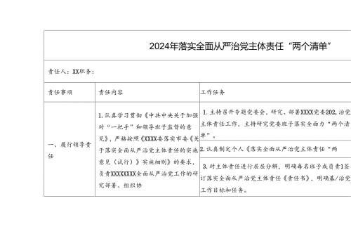 2024年落实全面从严治党主体责任“两个清单”(1).docx