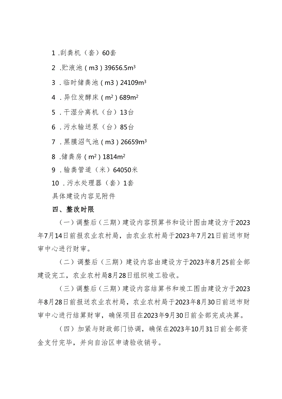 新时代畜禽粪污资源化利用整县推进项目整改建设方案.docx_第2页