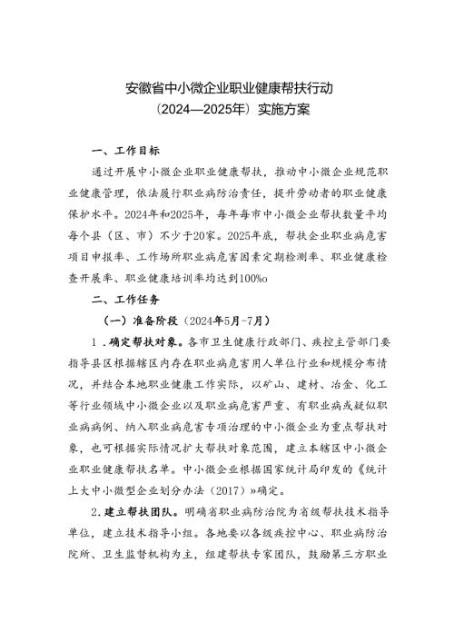 安徽省中小微企业职业健康帮扶行动（2024—2025年）实施方案.docx