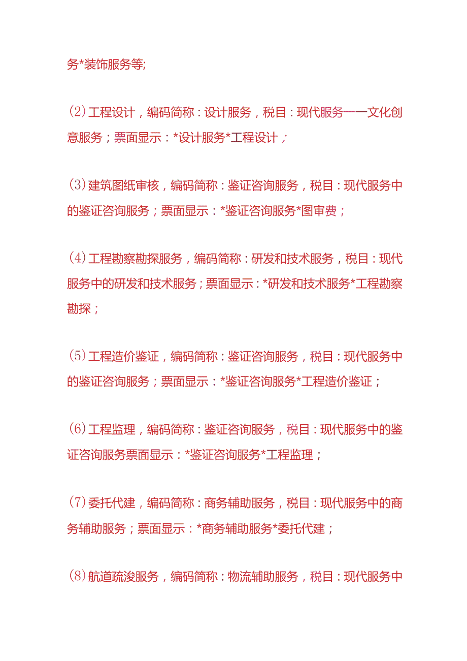 财税实操预缴增值税数电票开具分类编码的操作手册.docx_第2页