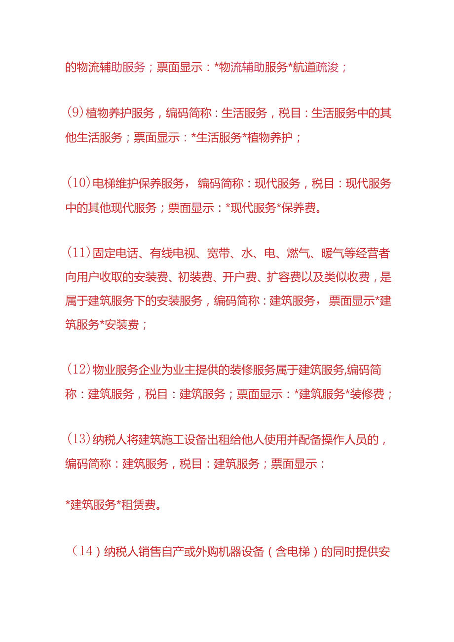 财税实操预缴增值税数电票开具分类编码的操作手册.docx_第3页
