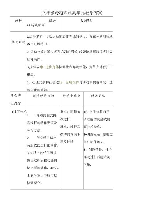八年级跨越式跳高单元教学计划.docx