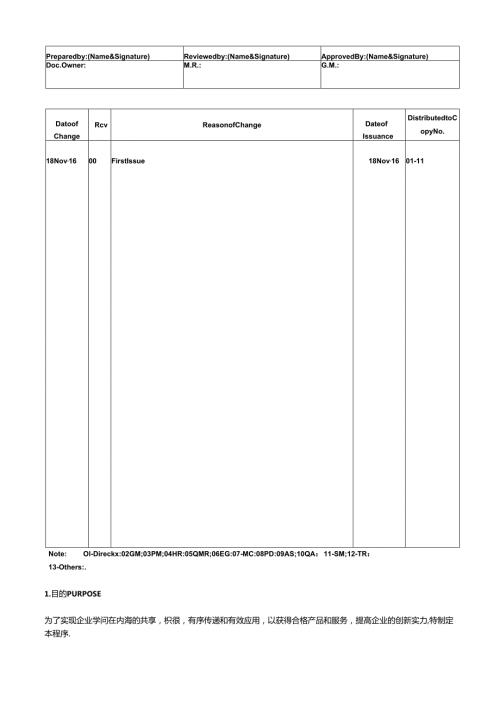 MI.QP.S09.01.00Knowledgecontrolprocudure知识管理控制程序.docx