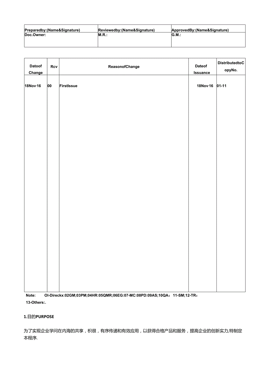 MI.QP.S09.01.00Knowledgecontrolprocudure知识管理控制程序.docx_第1页