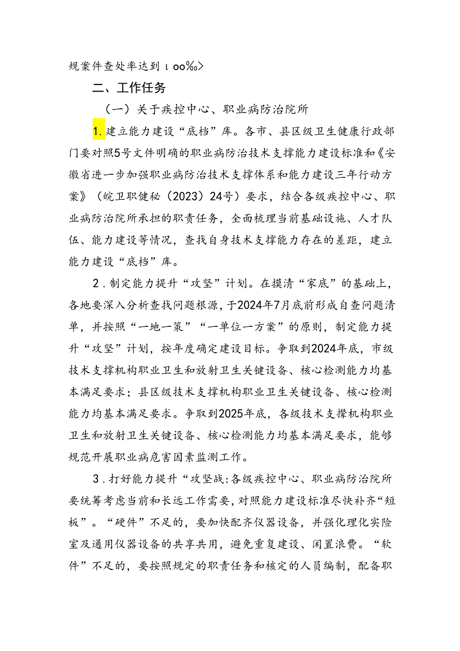 安徽省职业病防治机构提质合规行动（2024—2025年）实施方案.docx_第2页