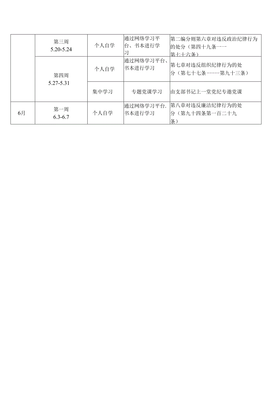 党纪教育学习计划安排表格（含实施方案学习计划动员会领导讲话稿主持词）八篇.docx_第2页