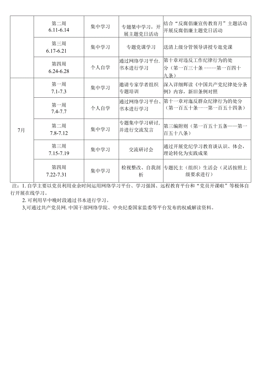 党纪教育学习计划安排表格（含实施方案学习计划动员会领导讲话稿主持词）八篇.docx_第3页
