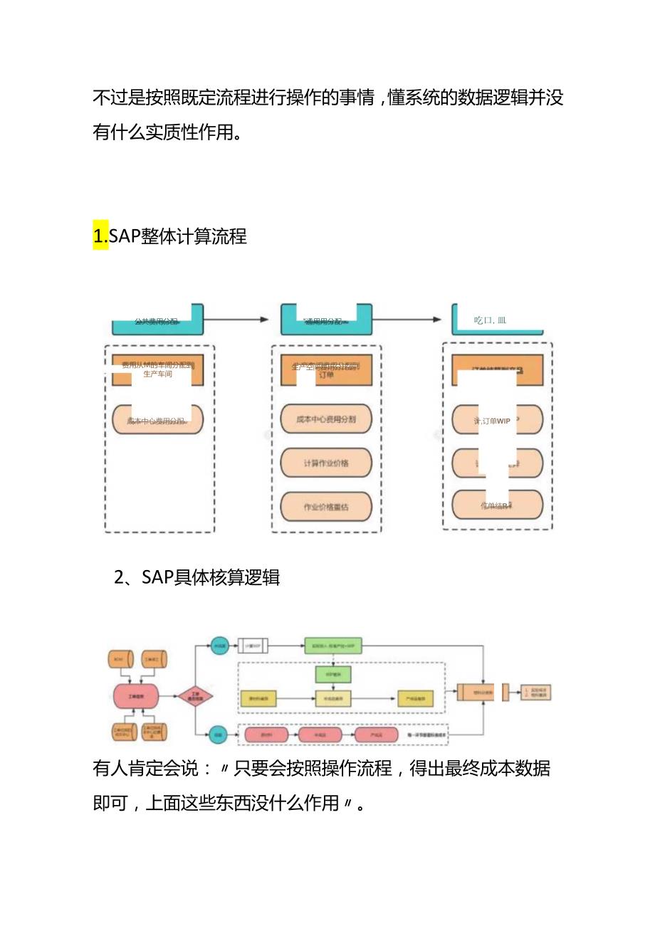 成本控制原材料仓和成品仓分摊的方法.docx_第2页