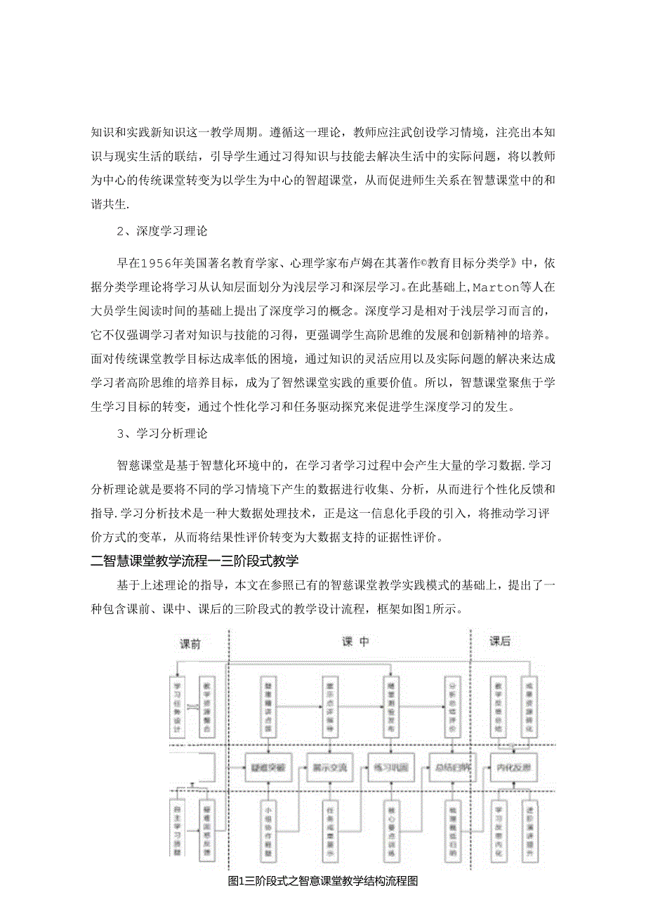 基于ADDIE模型理念的智慧课堂教学——以“克隆飞机大战”一节教学设计为例 论文.docx_第2页