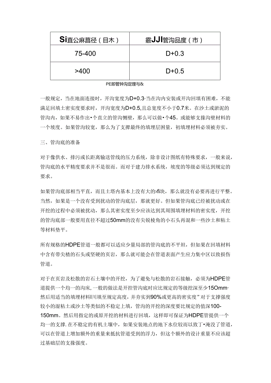 PE给水管埋地施工方法及步骤.docx_第2页