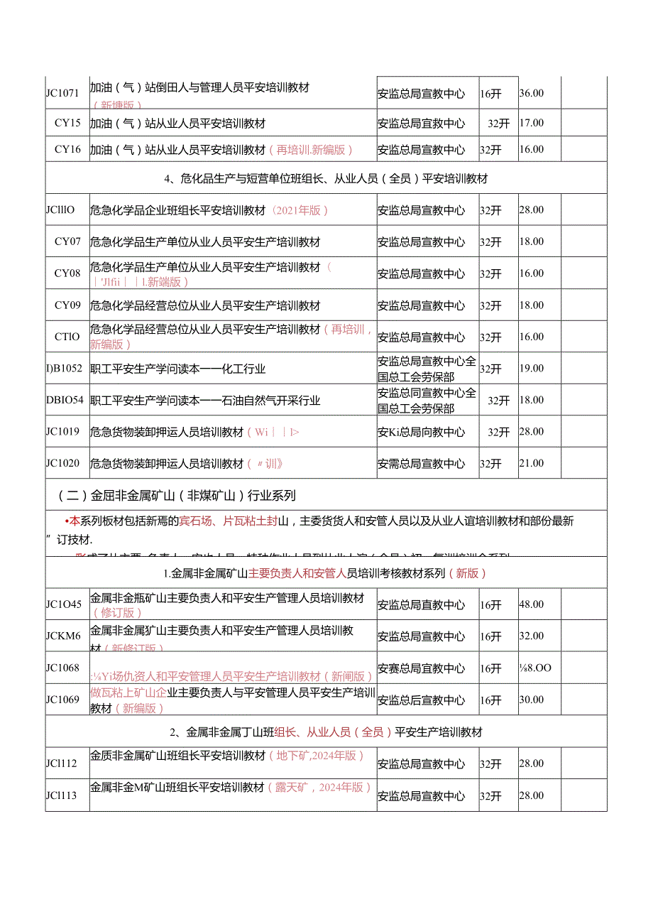 2024年最新非煤类安全生产音像图书培训考核教材目录.docx_第3页