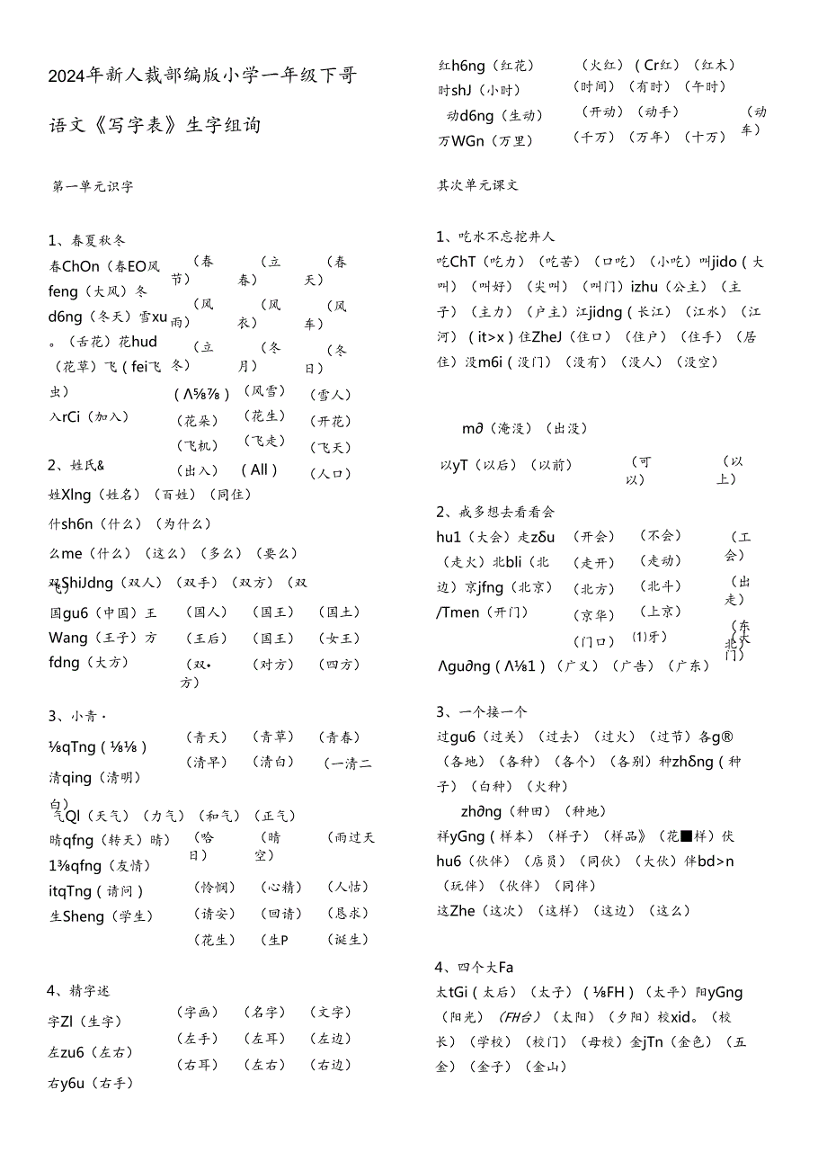 2024年新人教部编版小学一年级下册生字表组词.docx_第1页