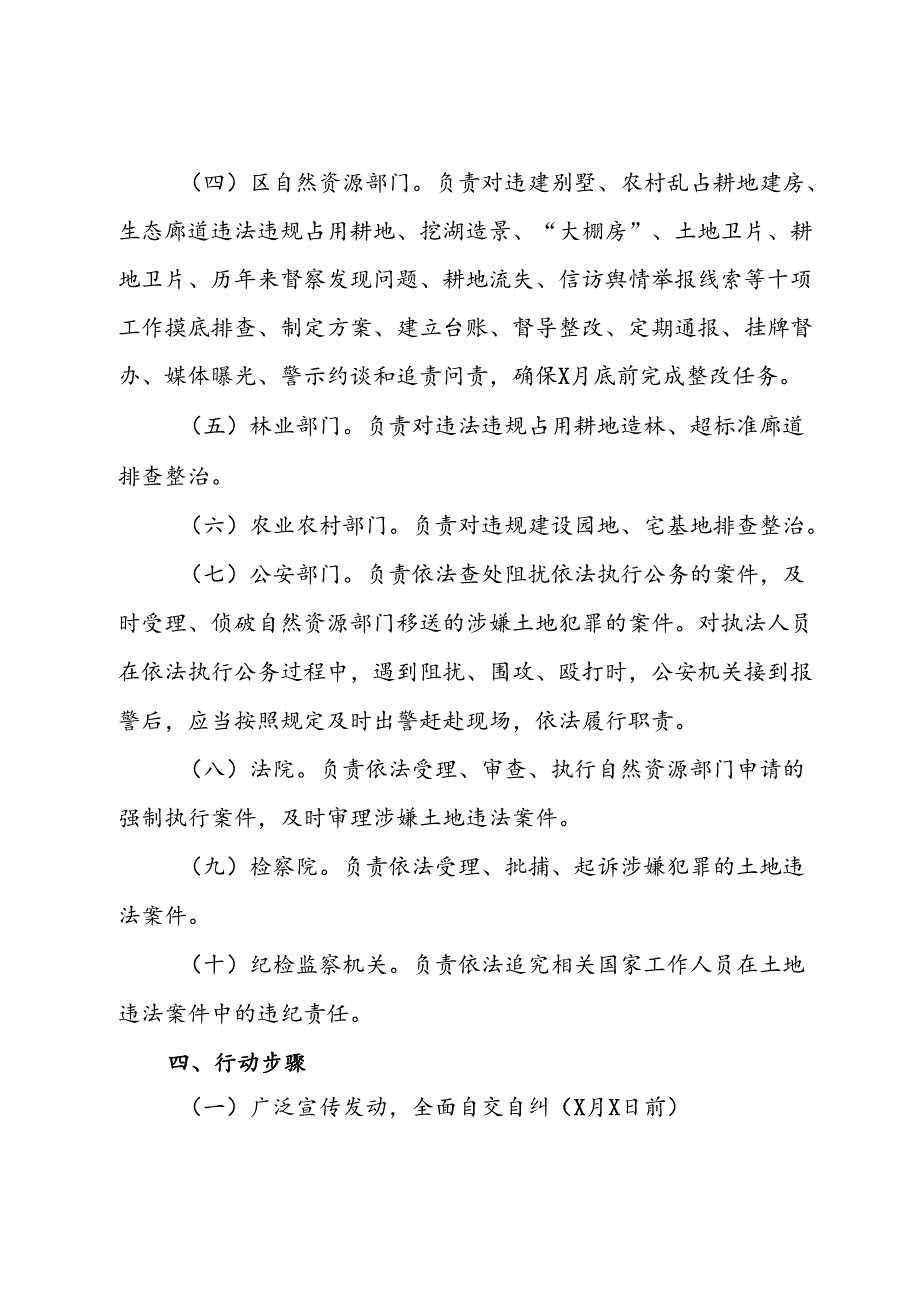 区深入开展违法违规占用耕地专项治理行动实施方案.docx_第3页