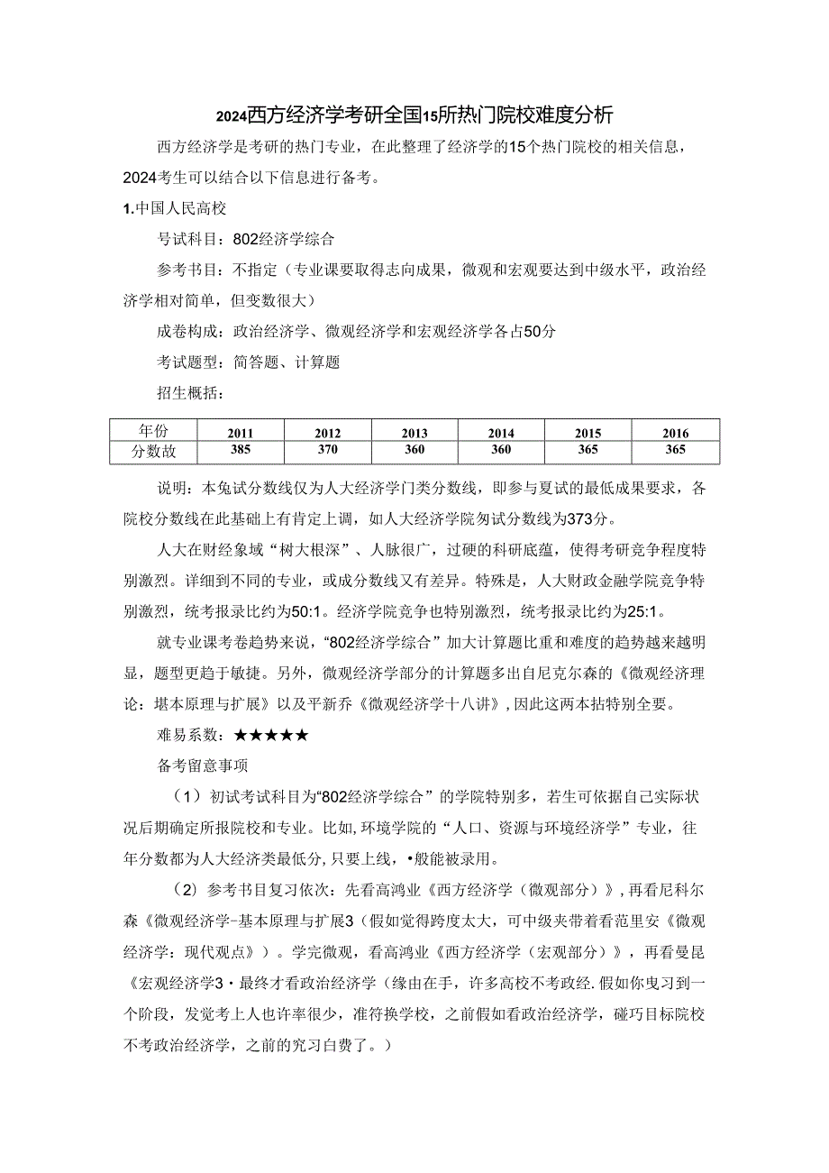 2024西方经济学考研全国15所热门院校难度分析.docx_第1页