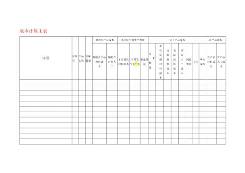 成本计算报表模板.docx