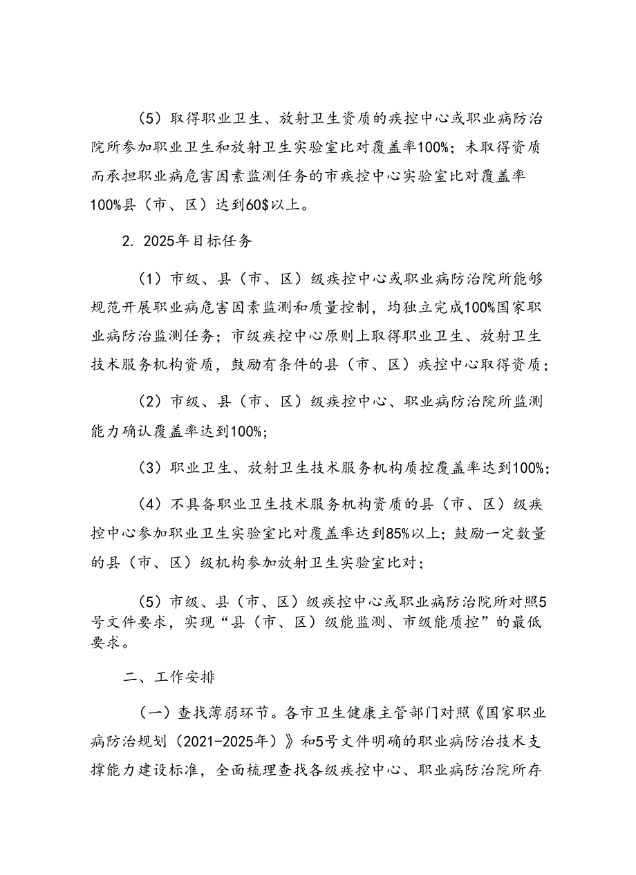 山东省职业病防治机构提质合规行动（20242025年）实施方案.docx_第3页