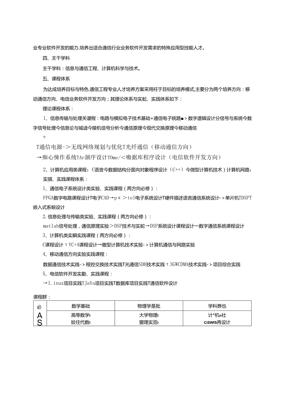 通信工程大学课程知识点梳理汇总.docx_第2页