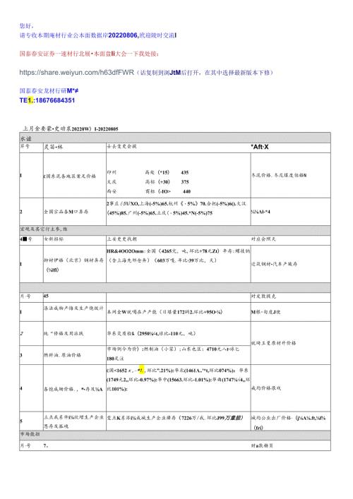 建材行业基本面数据库国泰君安220806.docx