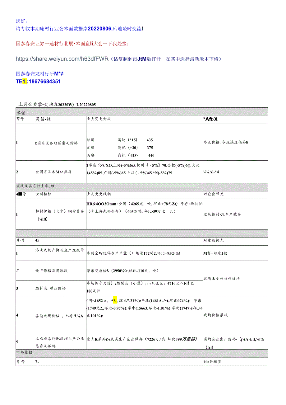建材行业基本面数据库国泰君安220806.docx_第1页