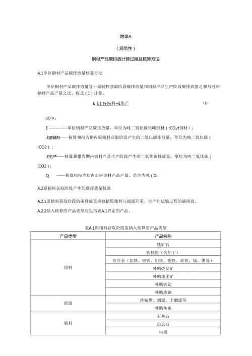 钢材产品碳排放计算过程及计算方法、相关参数推荐值.docx