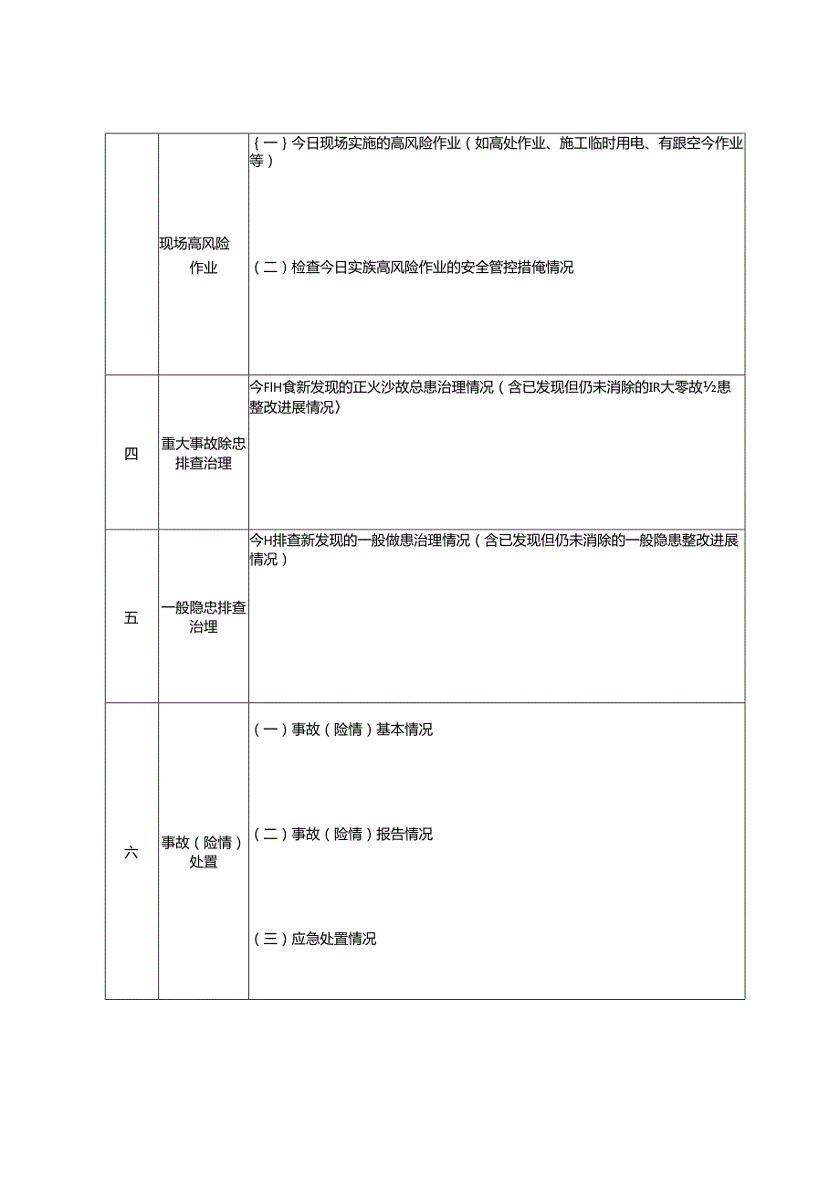 江西省房屋市政工程专职安全生产管理人员安全日志.docx_第3页