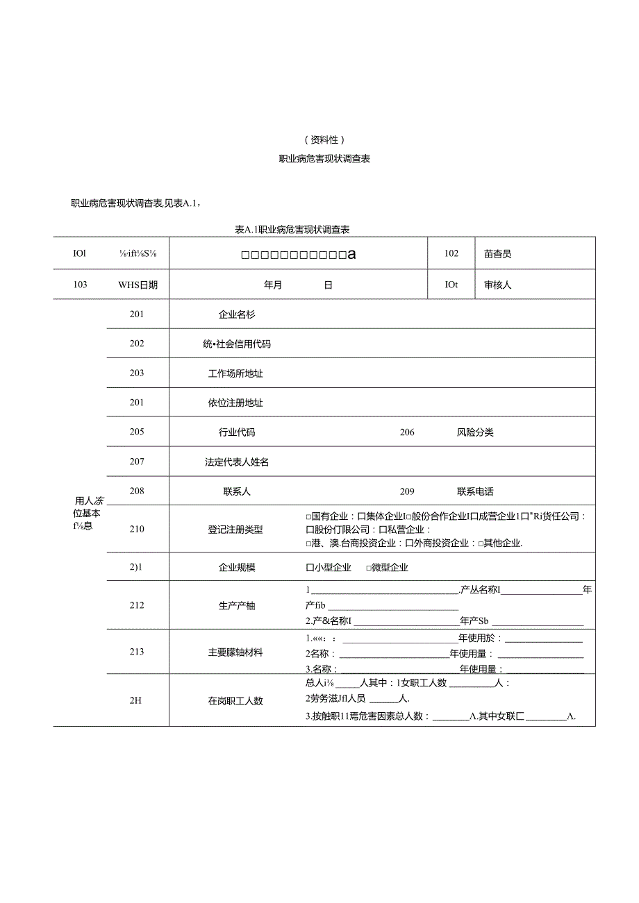 小微企业职业病危害现状调查表、帮扶前（后）小微企业职业健康管理情况登记表、帮扶效果评估考核表.docx_第1页